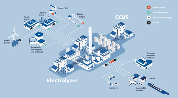 Our technology. Your success. Pumps - Valves - Service