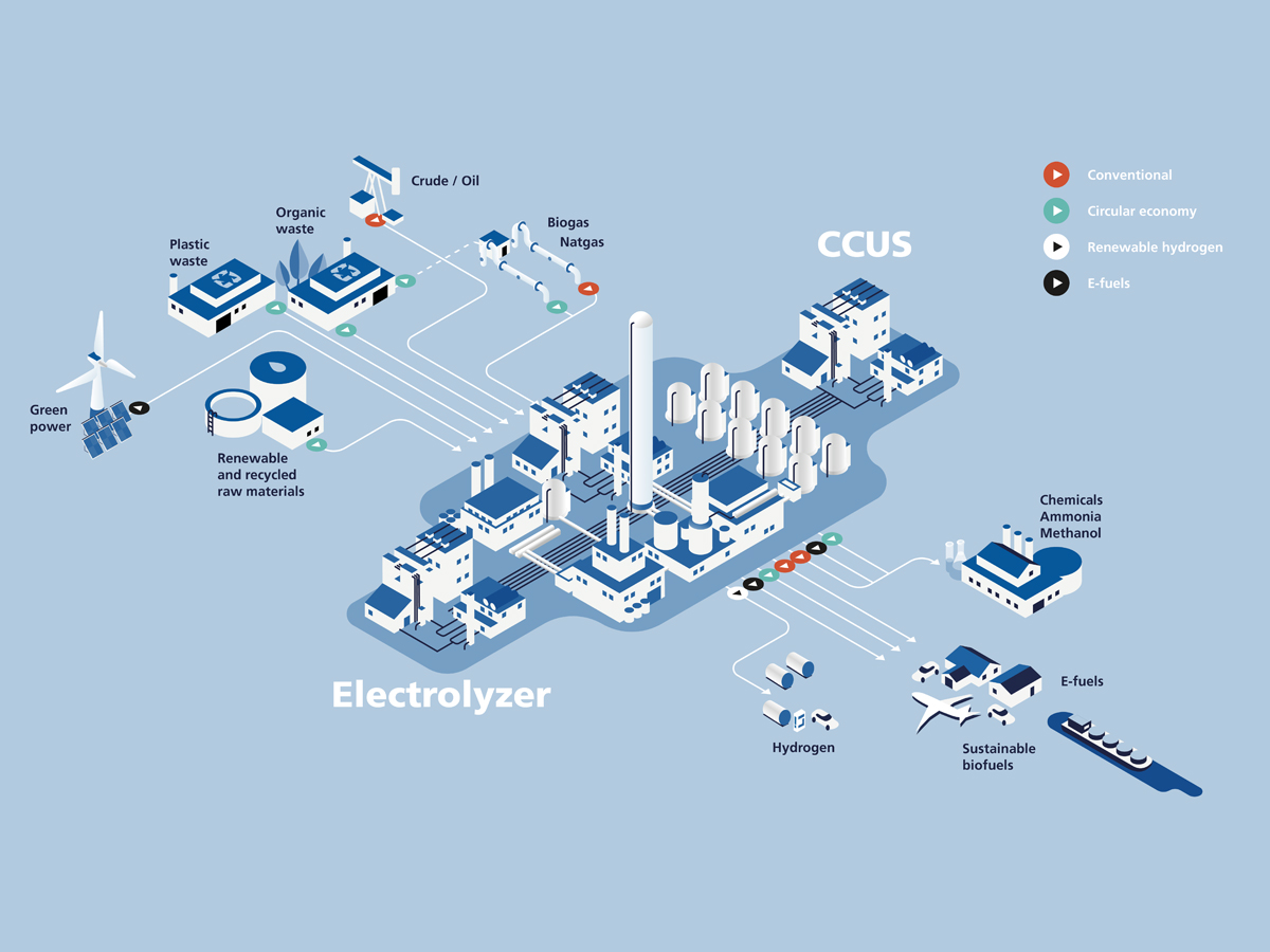 Our technology. Your success. Pumps - Valves - Service
