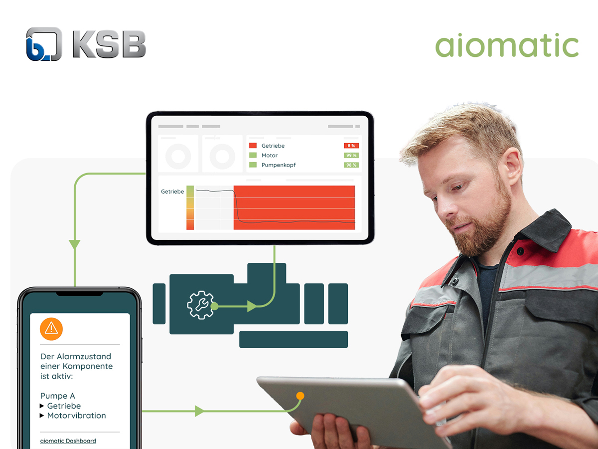 Our technology. Your success. Pumps - Valves - Service