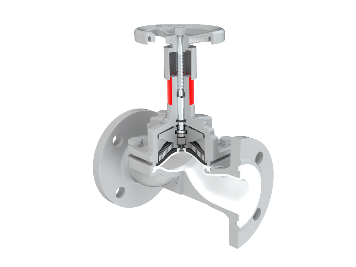 Our technology. Your success. Pumps - Valves - Service